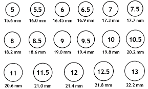 Celestial Harmony Ring